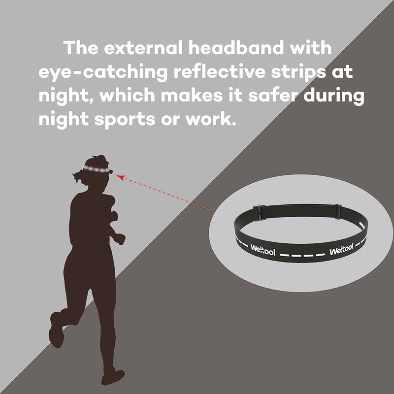 Weltool Elastic Headlamp Strap Replacement Headband for Most Black Diamond Petzl Energizer Pelican Fenix Headlamps 1â€Width Comfortable Band - Image 4